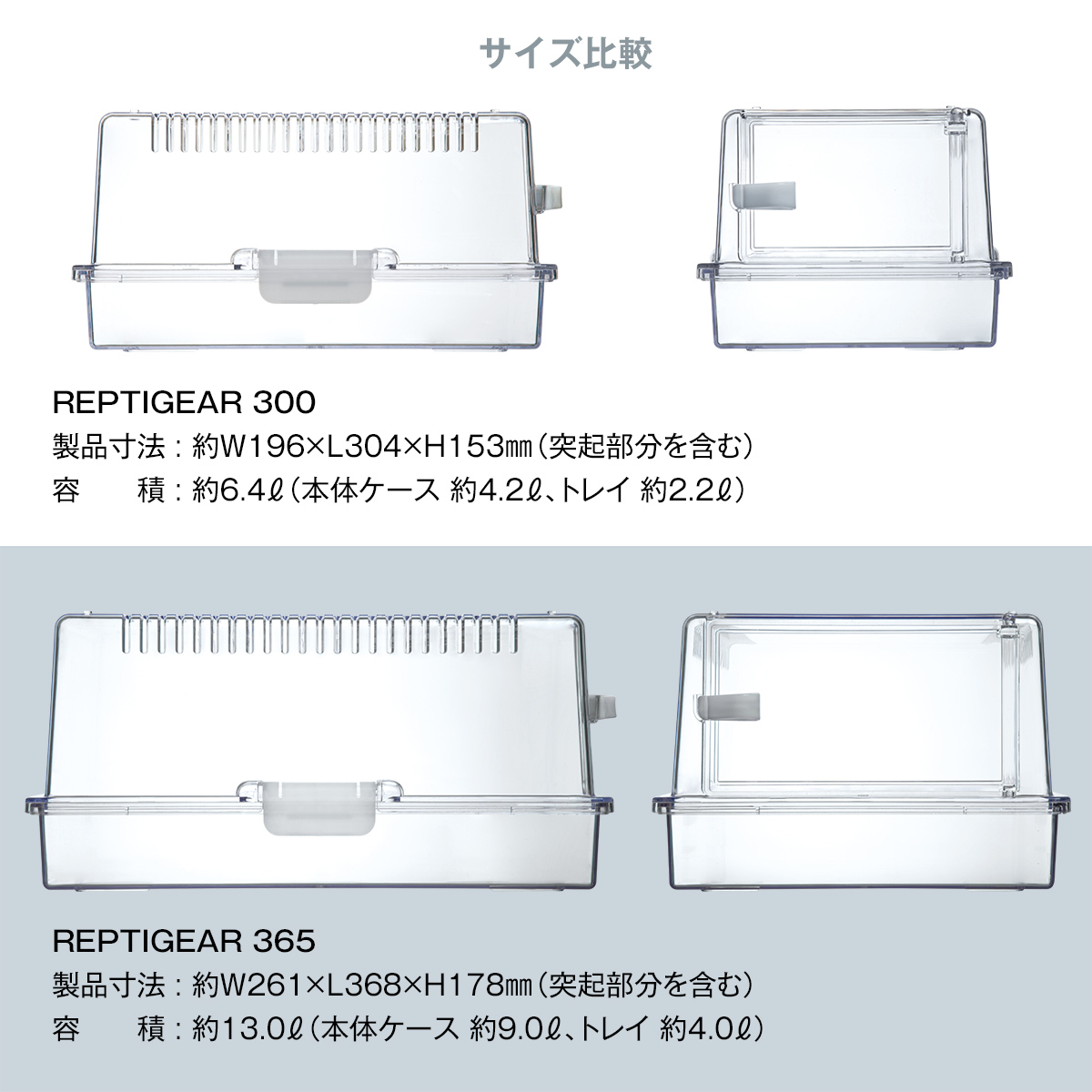 レプティギア 365 | 株式会社スドー｜観賞魚・水草 爬虫類 小動物 小鳥用品